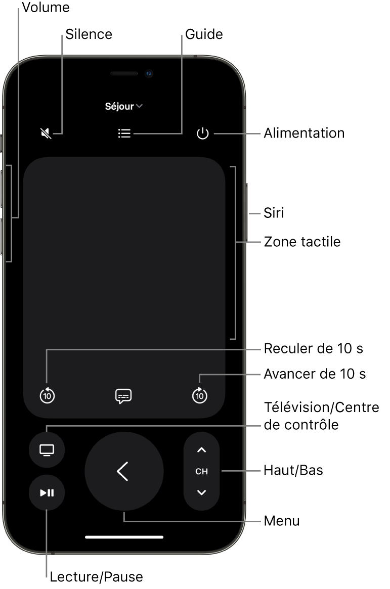 App Remote