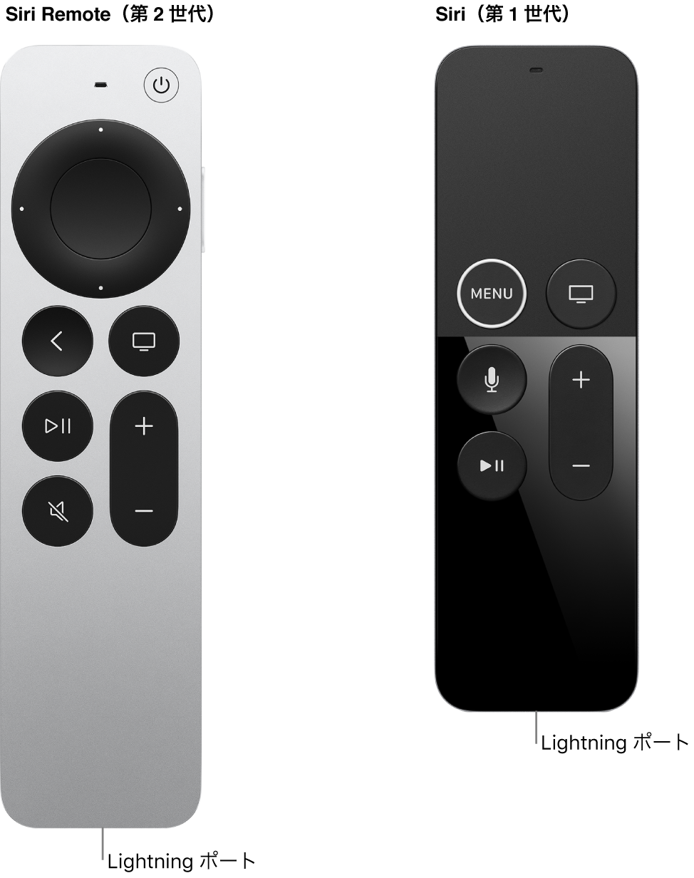 Lightningポートが示されているSiri Remote（第2世代）とSiri Remote（第1世代）のイメージ