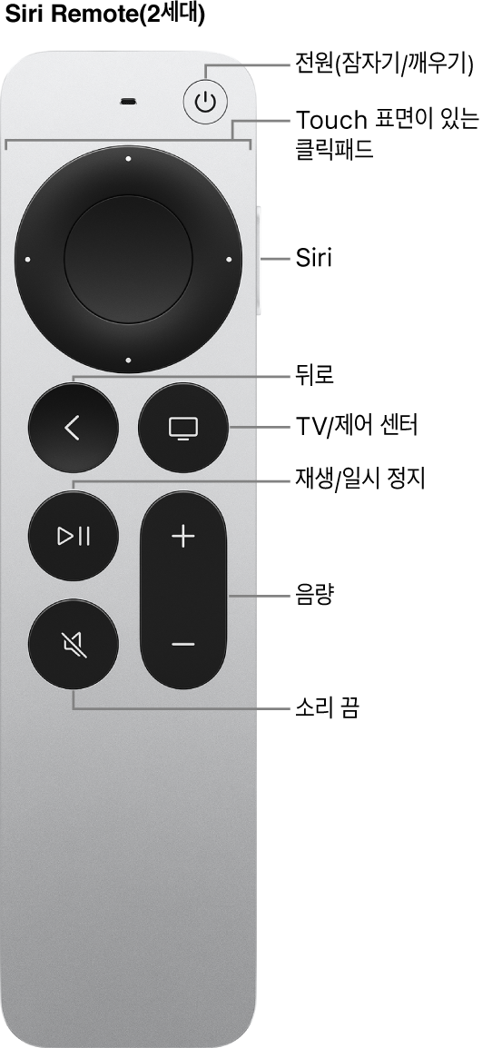 Siri Remote(2세대)