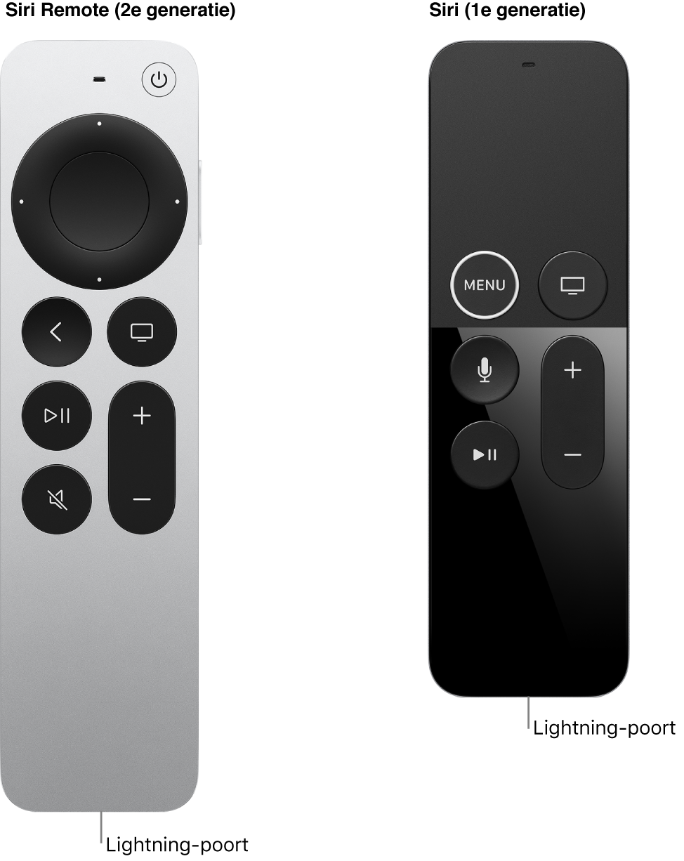Een afbeelding van de Siri Remote (2e generatie) en Siri Remote (1e generatie) met de Lightning-poort