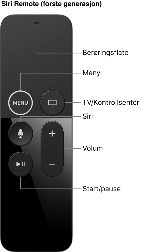 Siri Remote (første generasjon)