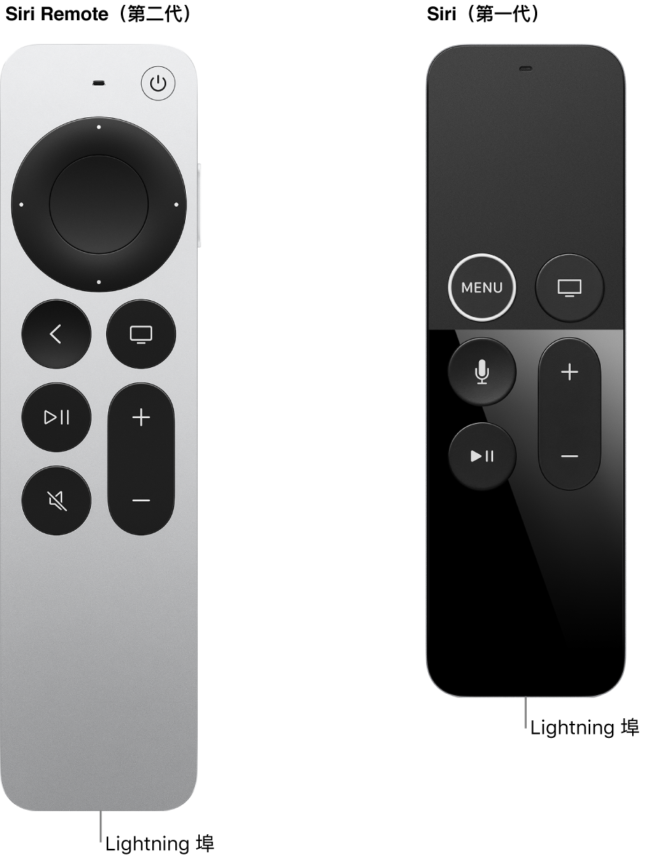 Siri Remote（第二代）和 Siri Remote（第一代）的影像，顯示 Lightning 埠