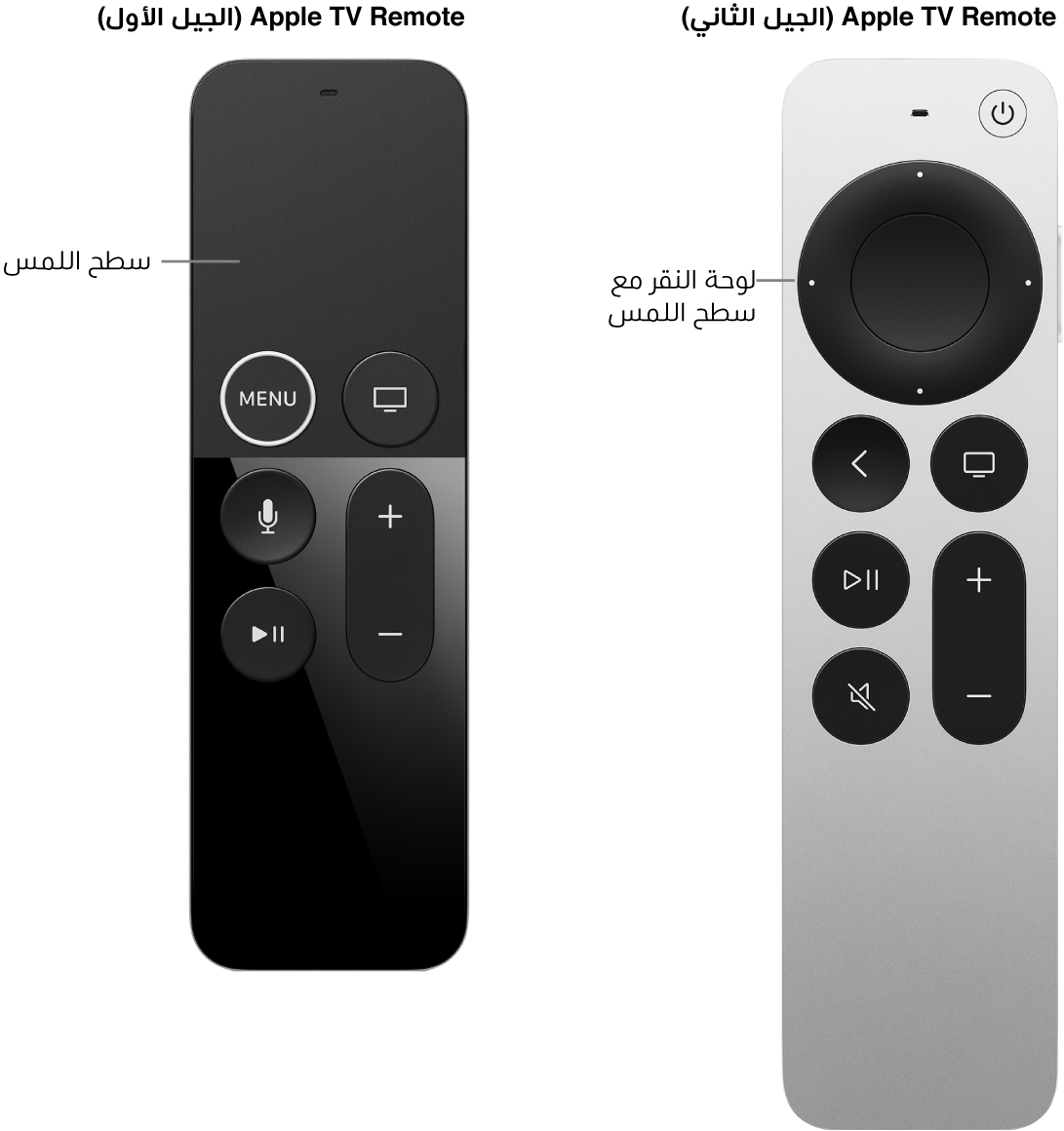 ‏Apple TV Remote (الجيل الثاني) المزود بلوحة النقر و Apple TV Remote (الجيل الأول) المزود بسطح اللمس