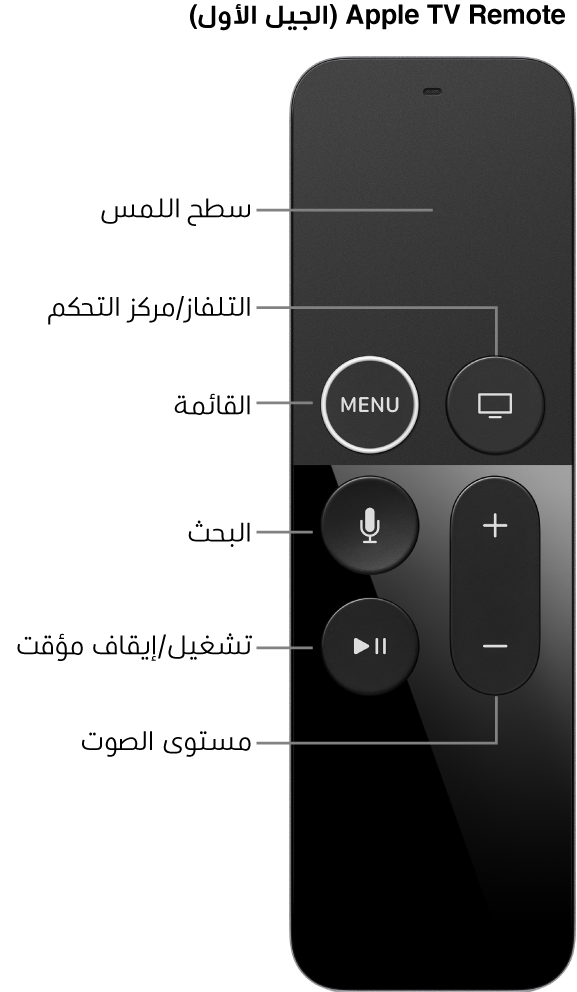 ‏Apple TV Remote (الجيل الأول)