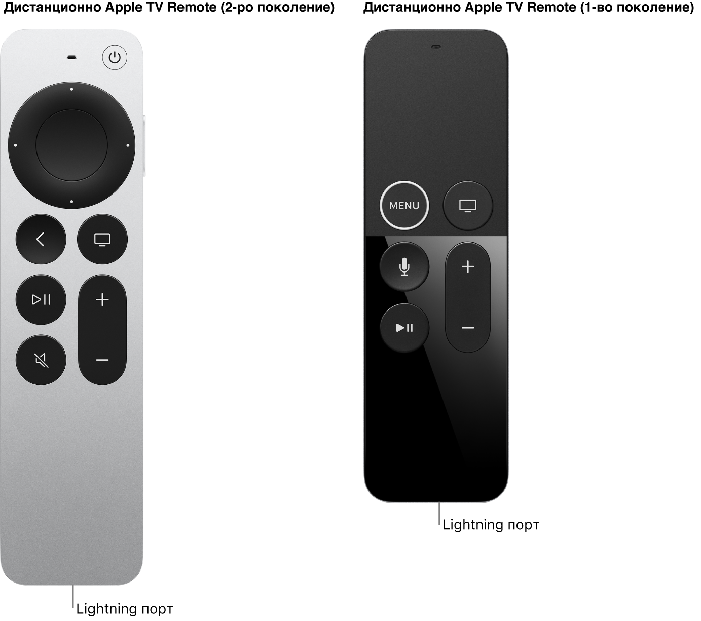 Изображение на дистанционно Apple TV Remote (2-ро поколение) и дистанционно Apple TV Remote (1-во поколение) с порта Lightning.