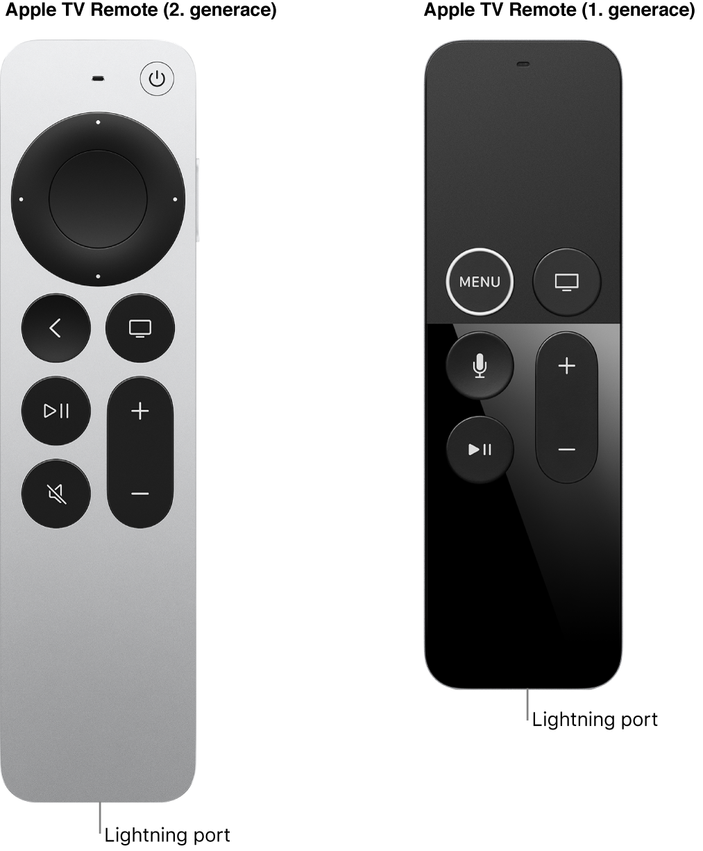 Obrázek ovladače Apple TV 2. generace a ovladače Apple TV 1. generace s konektorem Lightning