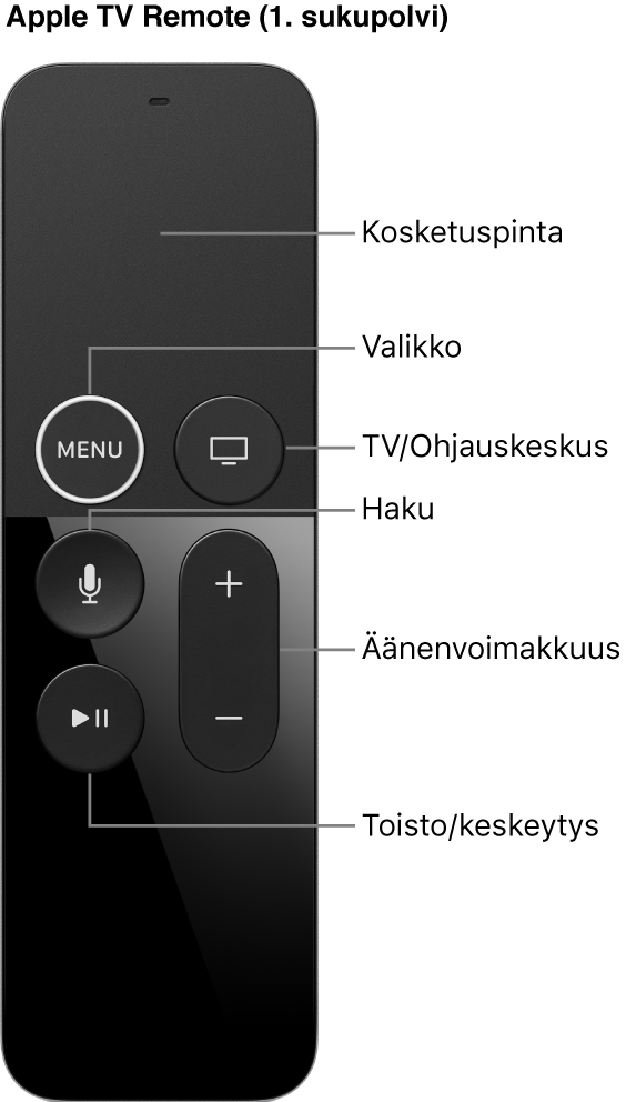 Apple TV Remote (1. sukupolvi)