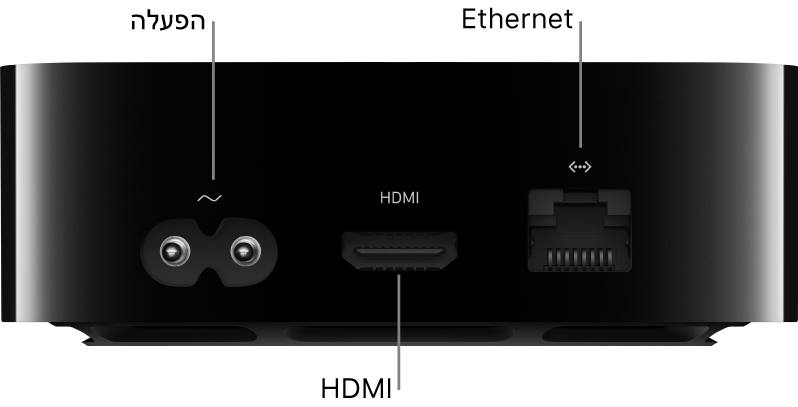 חלקו האחורי של ה‑Apple TV 4K עם סימון של השקעים