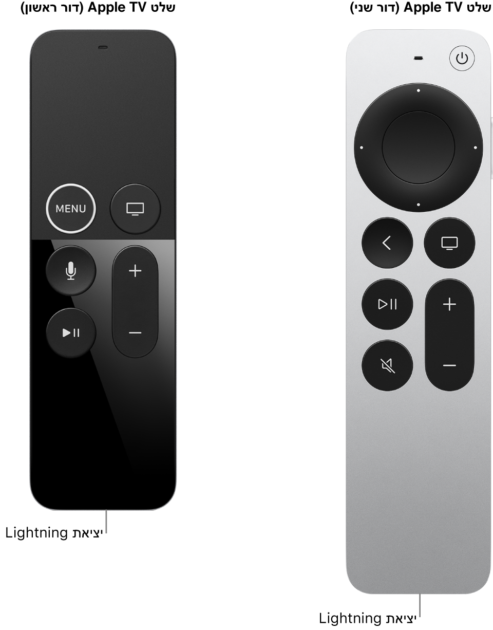 תמונה של Apple TV Remote (דור שני) ו‑Apple TV Remote (דור ראשון) שבה מוצגת יציאת Lightning