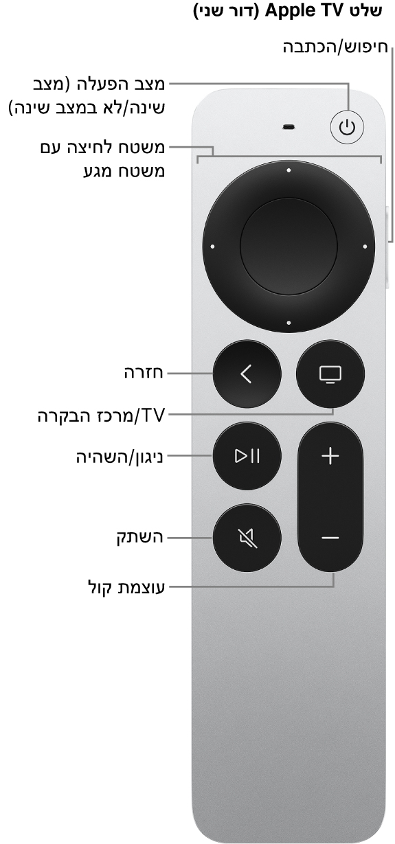שלט Apple TV Remote (דור שני):