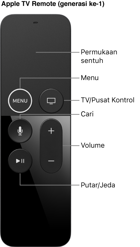 Remote Apple TV (generasi ke-1)