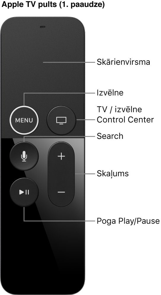 Apple TV Remote (1. paaudzes) pults