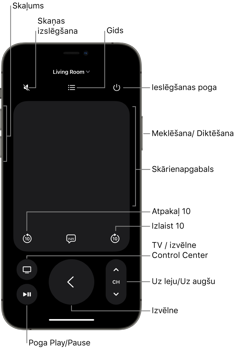 Lietotne Remote