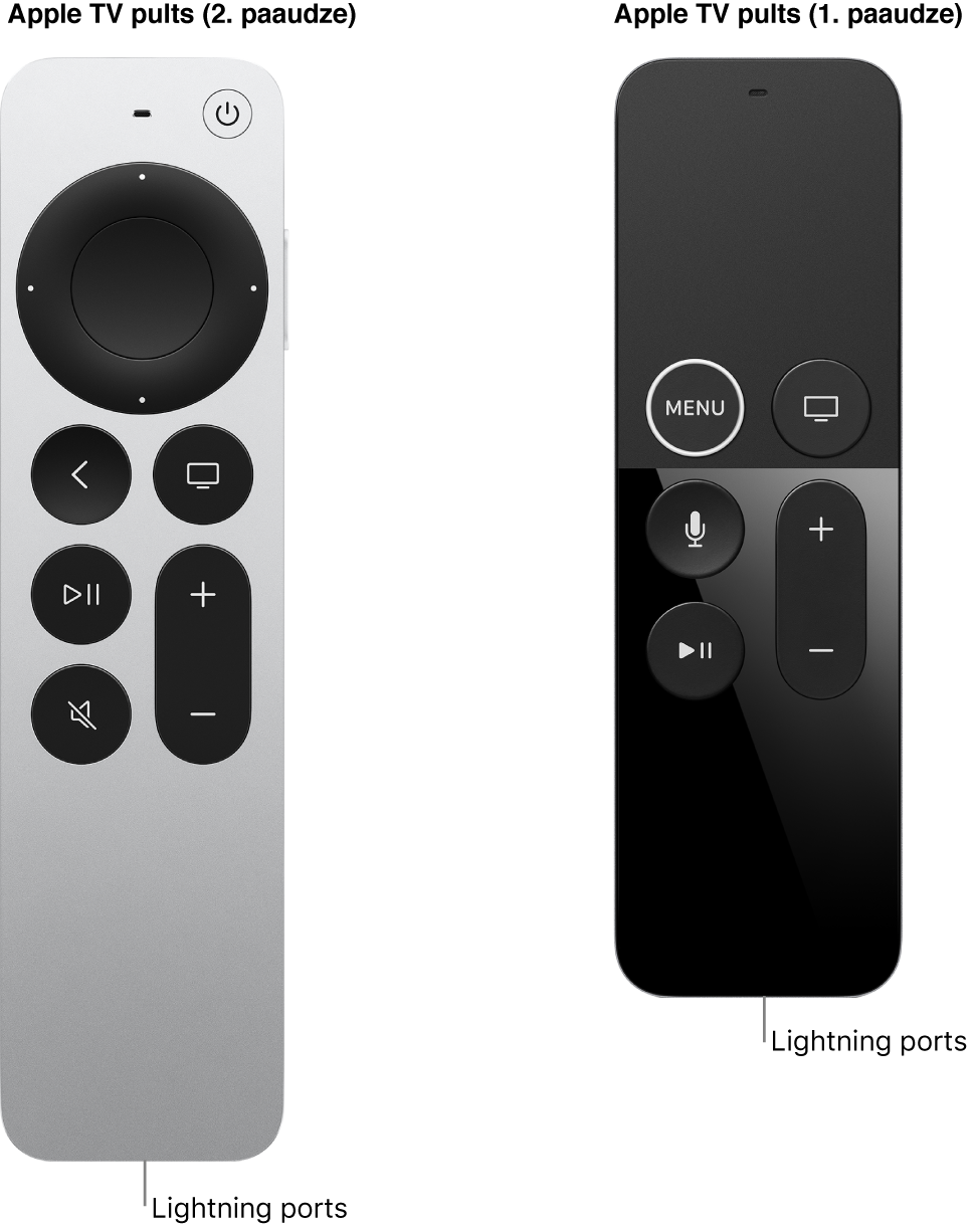 Apple TV Remote (2. paaudzes) un Apple TV Remote (1. paaudzes) pults ar parādītu Lightning portu