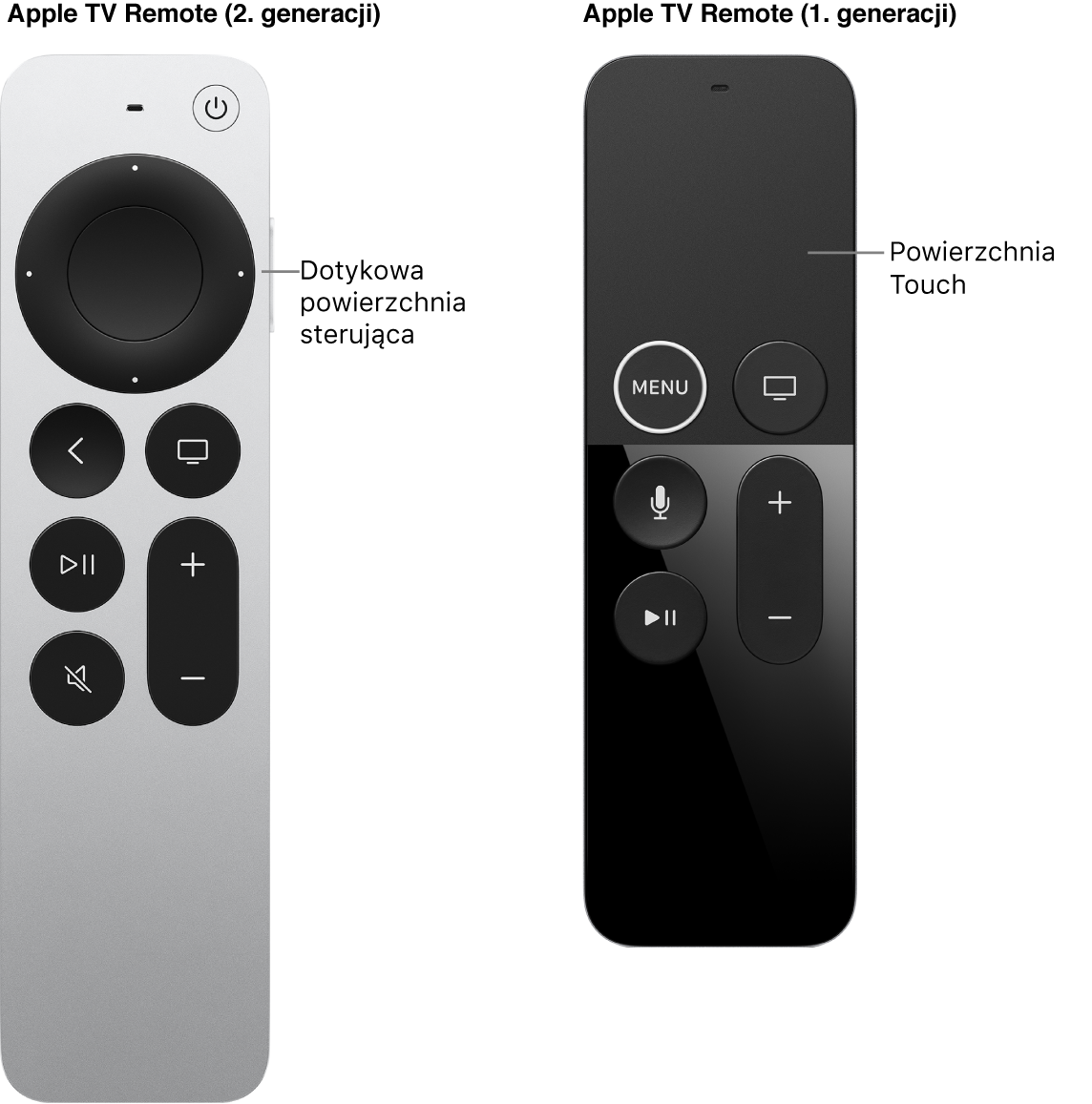 Pilot Apple TV Remote (2. generacji) z powierzchnią sterującą oraz pilot Apple TV Remote (1. generacji) z powierzchnią dotykową