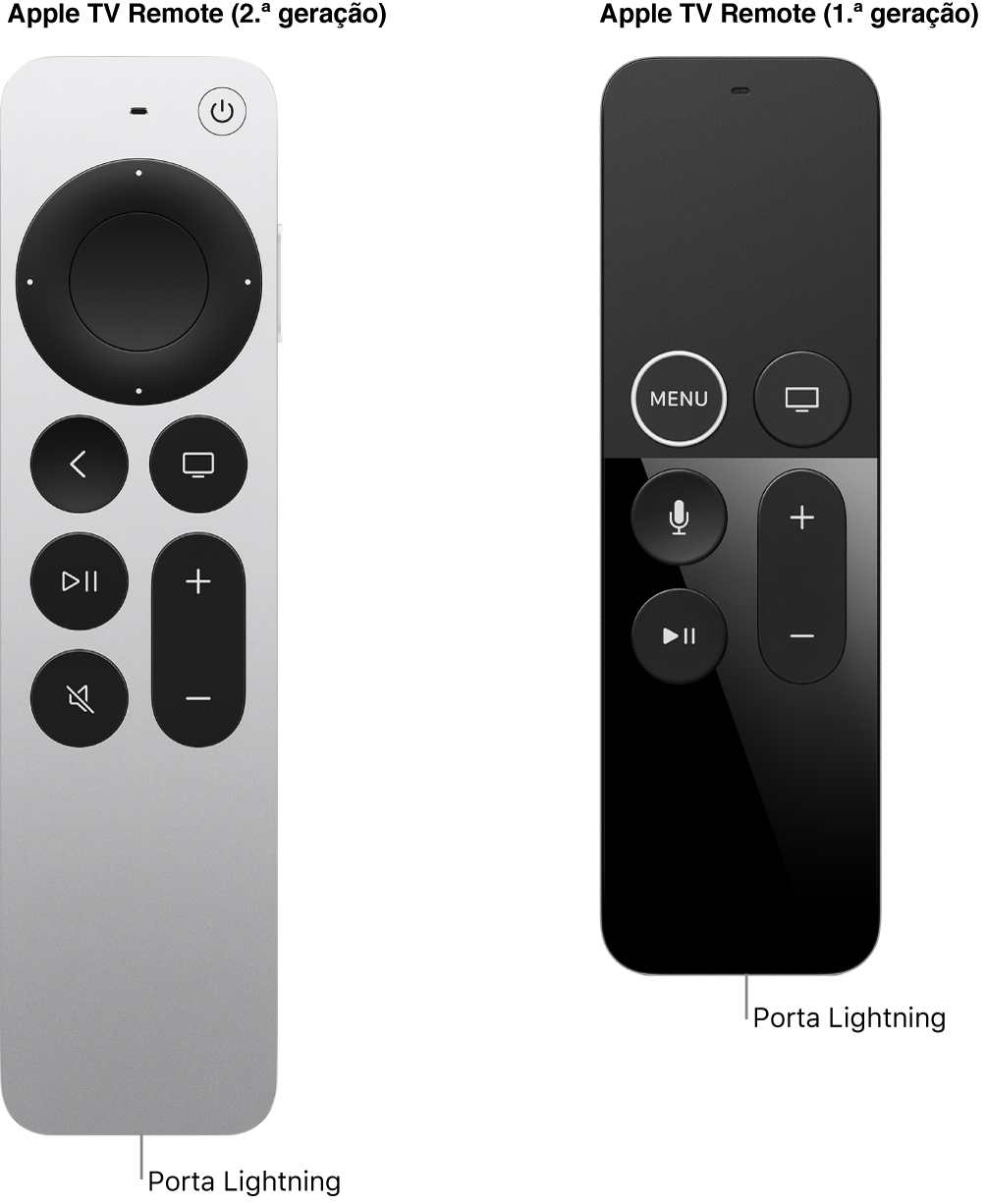 Imagem do Apple TV Remote (2.ª geração) e do Apple TV Remote (1.ª geração) a mostrar a porta Lightning