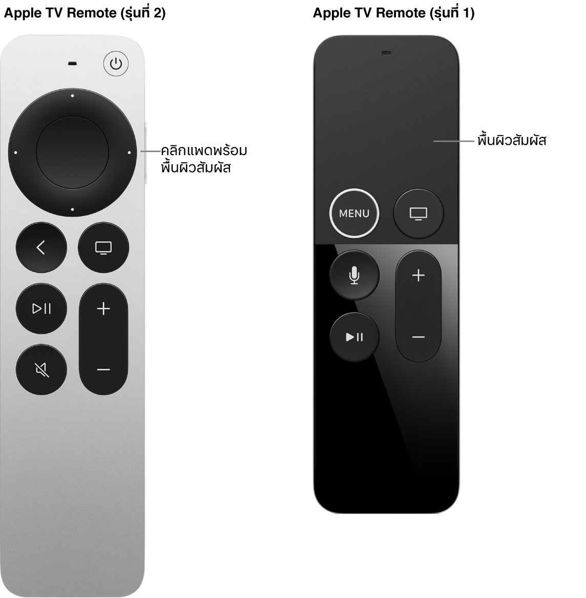 Apple TV Remote (รุ่นที่ 2) ที่มีคลิกแพด และ Apple TV Remote (รุ่นที่ 1) ที่มีพื้นผิวสัมผัส