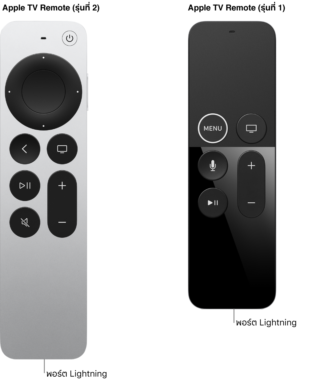 ภาพของ Apple TV Remote (รุ่นที่ 2) และ Apple TV Remote (รุ่นที่ 1) ที่แสดงพอร์ต Lightning