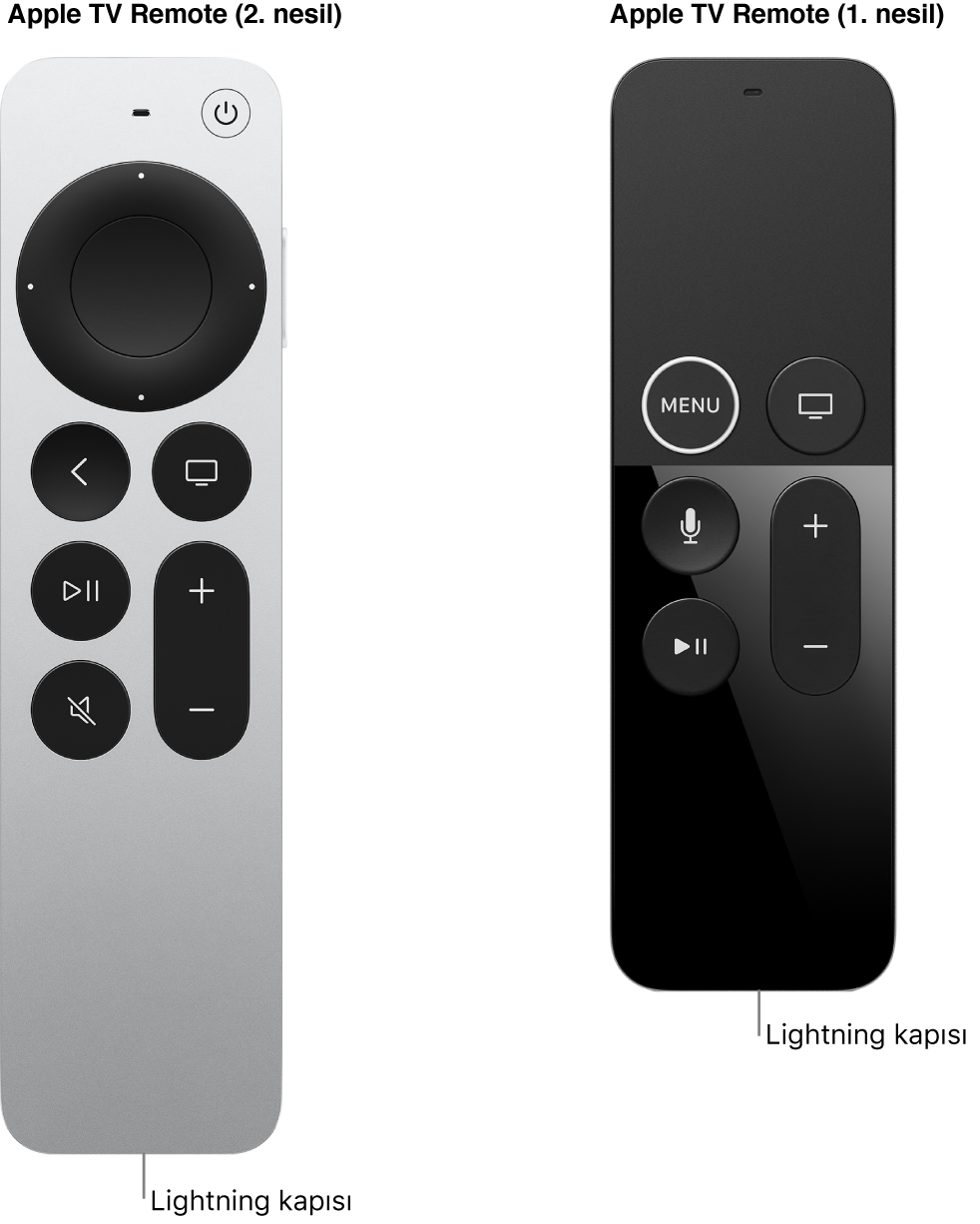 Lightning kapısını gösteren Apple TV Remote (2. nesil) ve Apple TV Remote (1. nesil) resmi