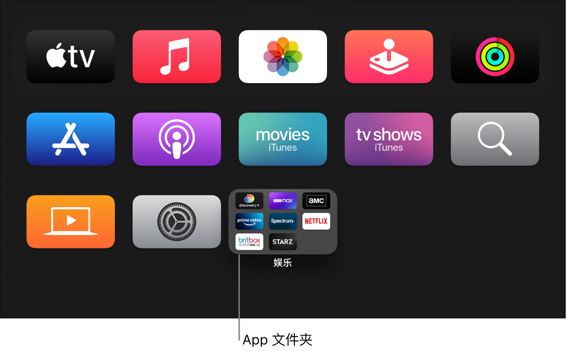 显示 App 文件夹的主屏幕