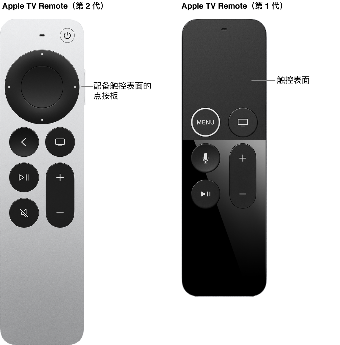 配备点按板的 Apple TV Remote（第 2 代）以及配备触控表面的 Apple TV Remote（第 1 代）