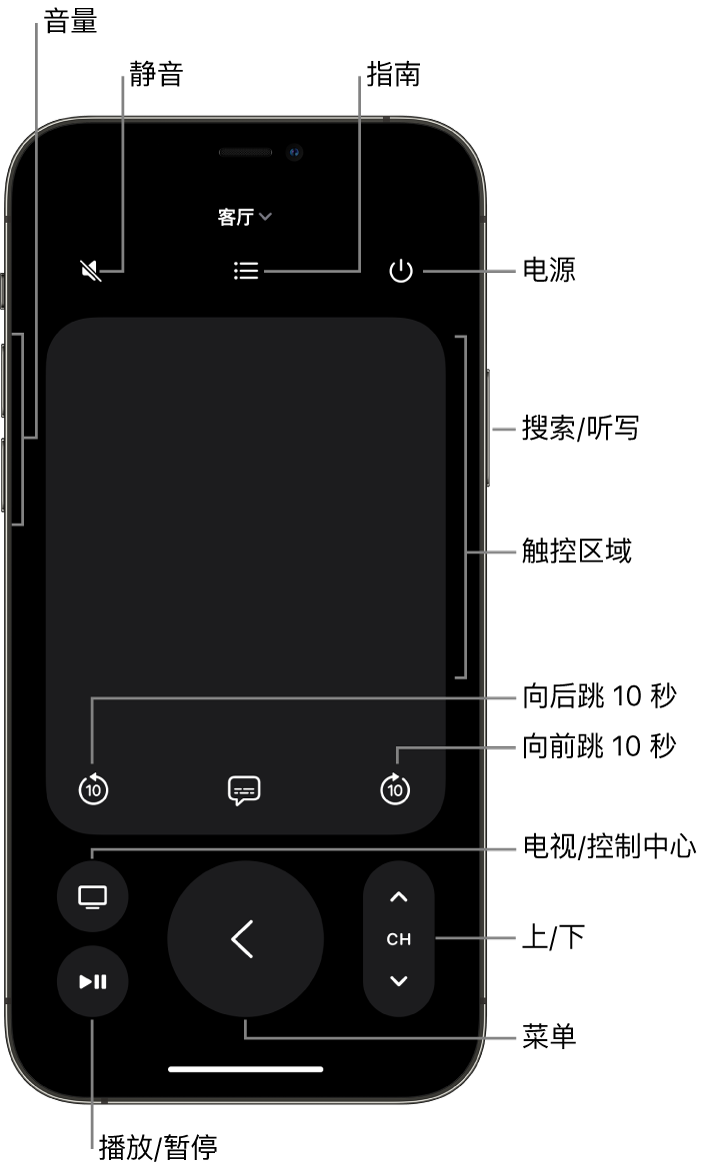 “遥控器” App