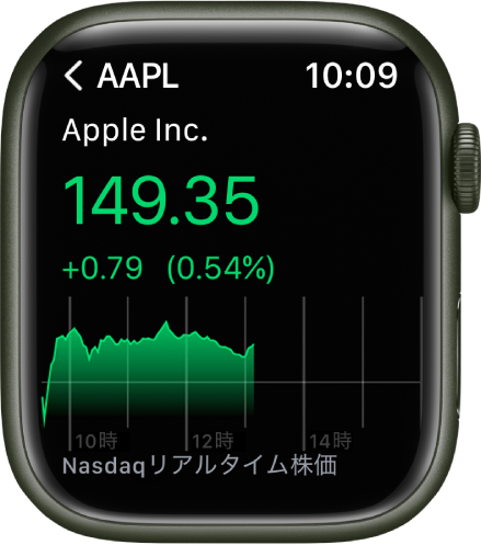 Apple Watchでリアルタイムに株価の更新が見れたらとても便利だと思う 