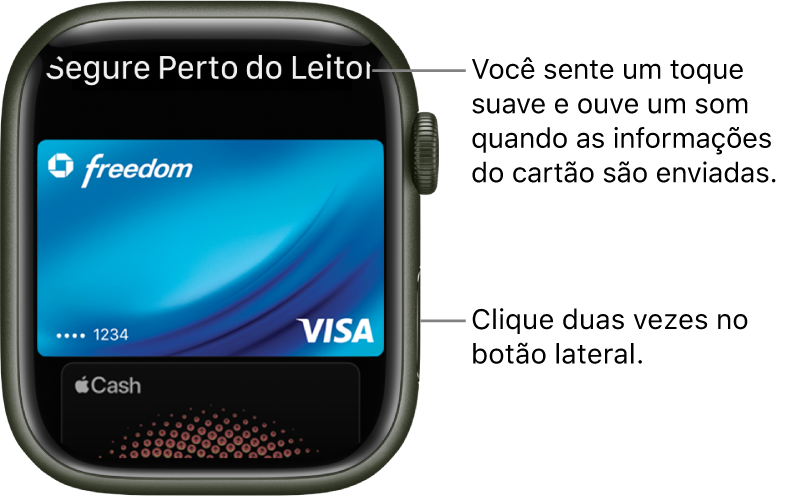 pagar com apple watch