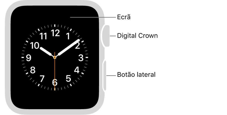 Apple Watch Series 3 visto de frente, com o ecrã a apresentar o mostrador, e a Digital Crown e o botão lateral na parte lateral do relógio.