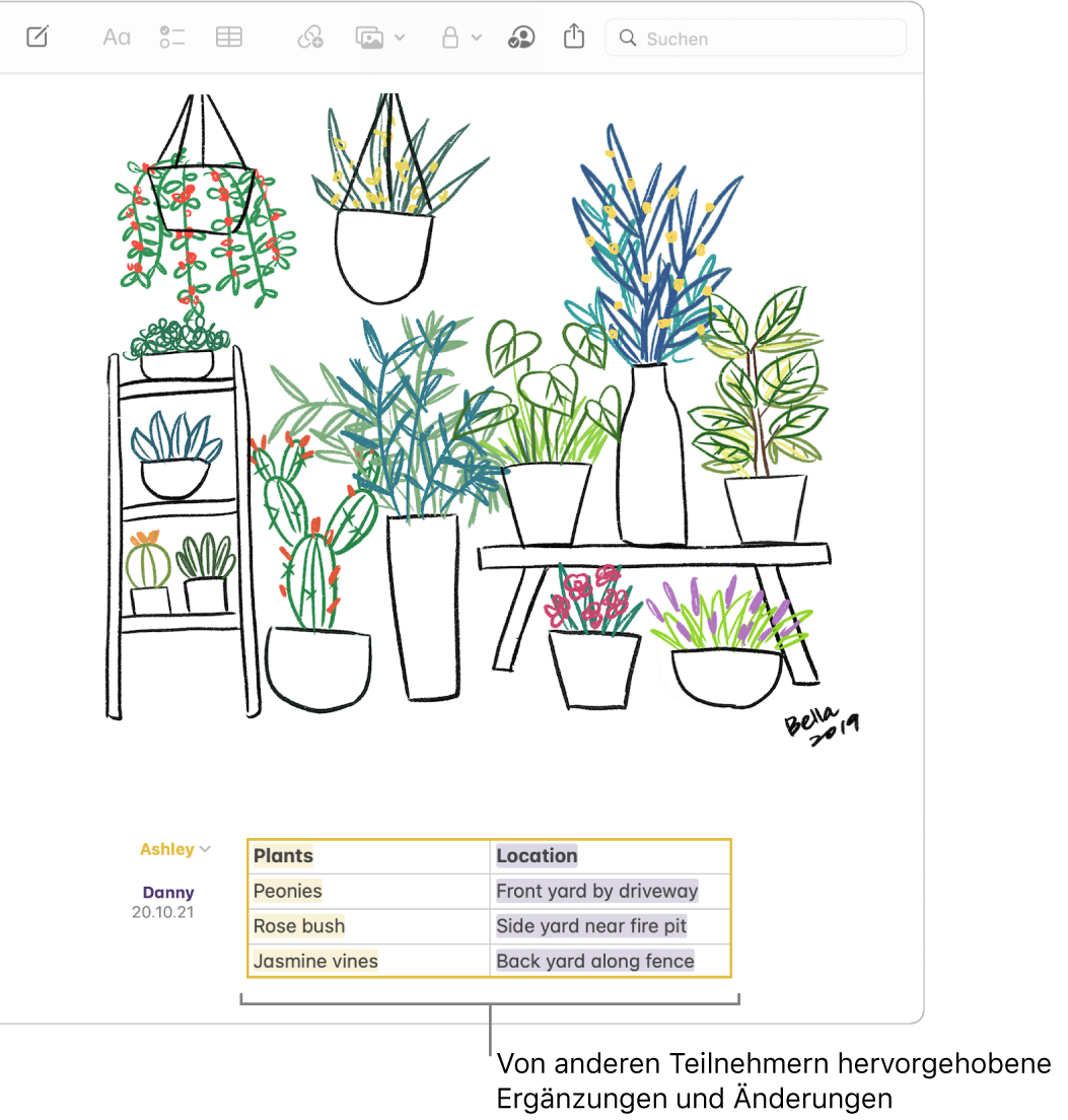 Eine Notiz mit einer Tabelle, die eine Liste der Pflanzen und den zugehörigen Standort im Zuhause zeigt. Änderungen von anderen Teilnehmern sind hervorgehoben.