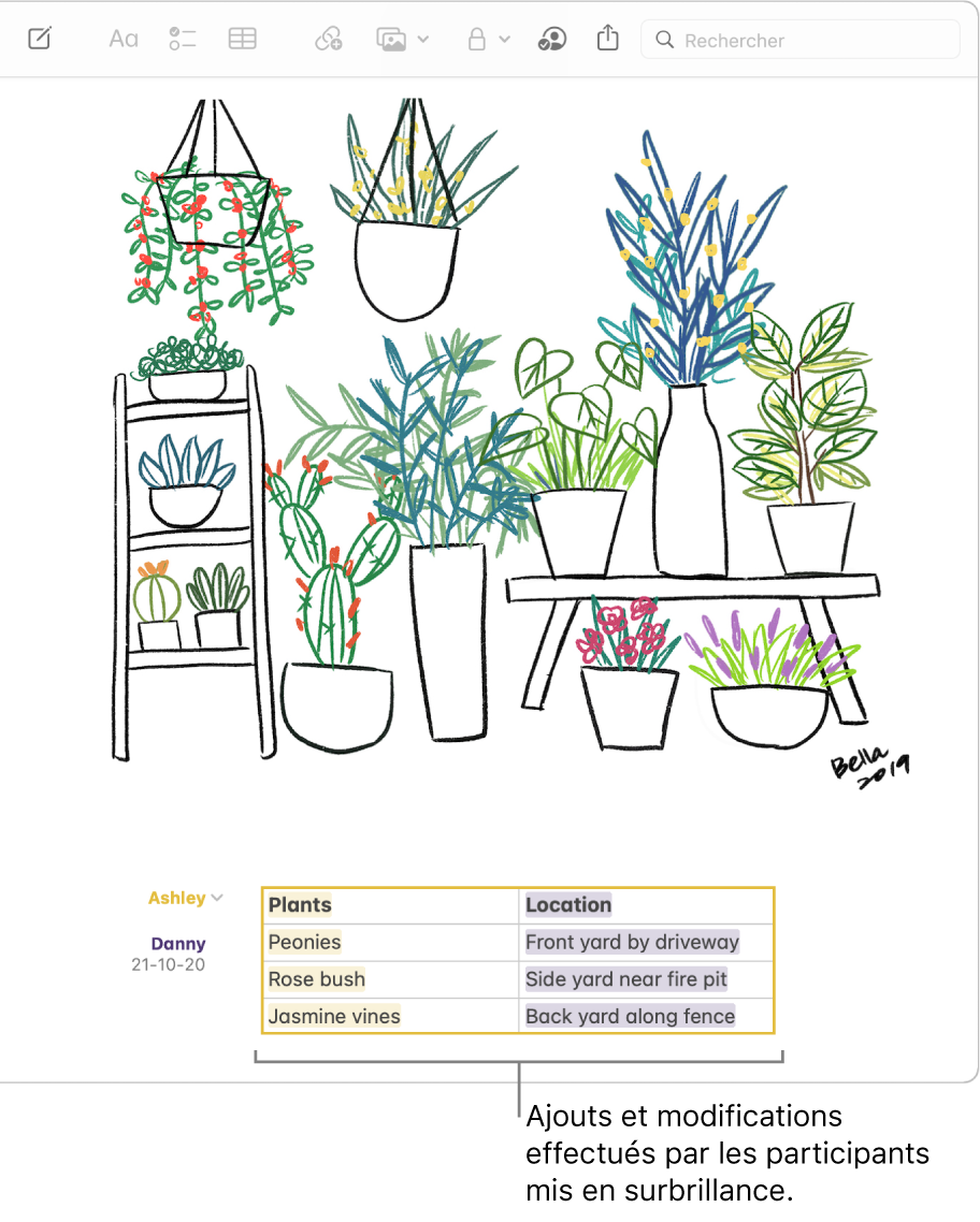 Une note avec un tableau qui présente une liste de plantes et leur emplacement autour d’une maison. Les modifications d’un autre participant sont surlignées.