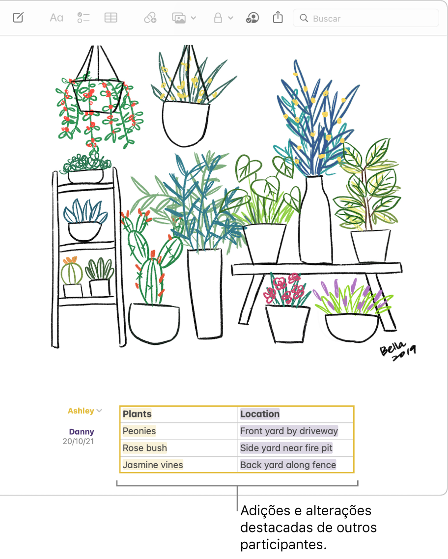 Uma nota com uma tabela mostrando uma lista de plantas e suas localizações em uma casa. As alterações de outro participante estão destacadas.