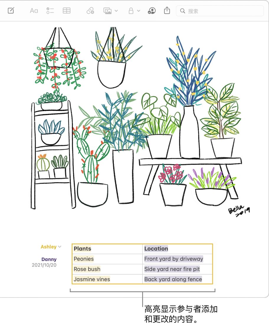 备忘录中的表格显示了植物列表及其在家中的位置。其他参与者更改的内容会高亮显示。