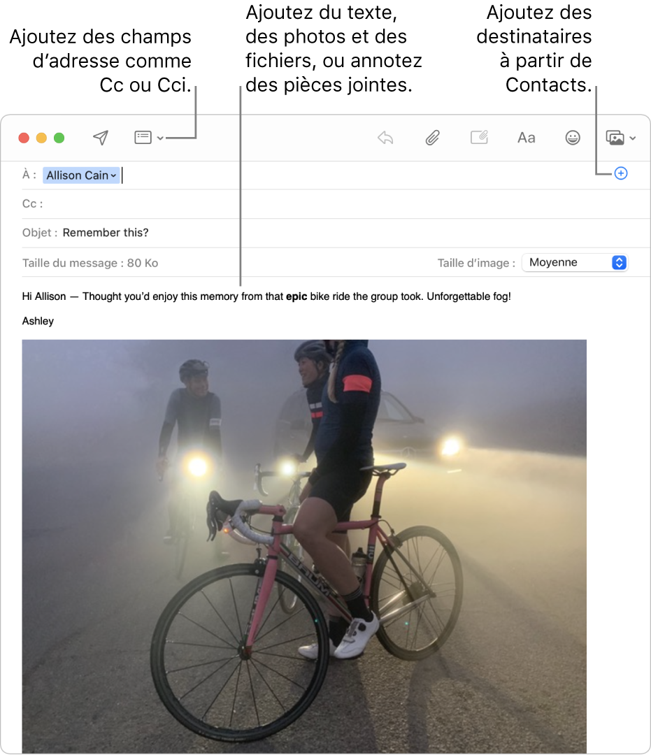 Fenêtre de nouveau message indiquant le bouton Champs d’en-tête, le bouton Ajouter dans un champ d’adresse (pour ajouter des personnes à partir de Contacts) et une image annotée dans le corps du message.