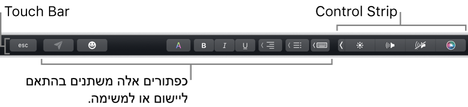 ה‑Touch Bar בחלק העליון של המקלדת, עם ה-Control Strip בפריסה מכווצת בצד ועם כפתורים שמשתנים בהתאם ליישום או למשימה.