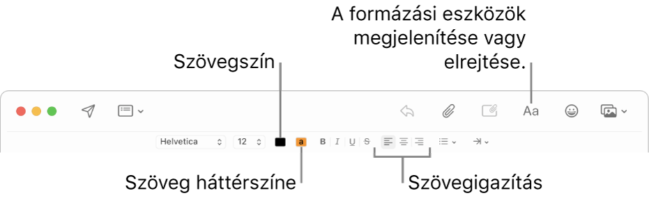 Az eszközsor és a formázási sáv egy új üzenet ablakában, a szövegszín, szöveg-háttérszín, és szöveg igazítása gombokkal.