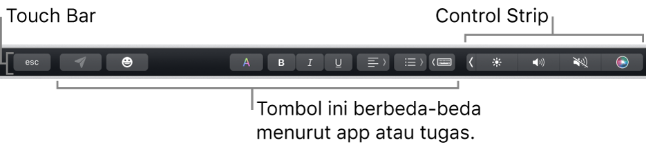 Touch Bar di sepanjang bagian atas papan ketik, menampilkan Control Strip yang diciutkan di sebelah kanan, dan tombol yang berbeda-beda berdasarkan app atau tugas.