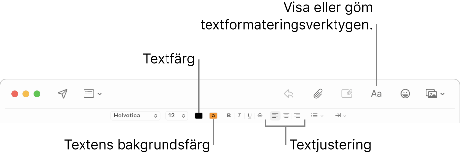 Verktygsfältet och formateringsfältet i ett nytt mejlfönster som indikerar textfärg, textens bakgrundsfärg och textjusteringsknappar.