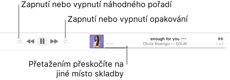 Banner s přehrávanou skladbou. V levém horním rohu je tlačítko Zamíchat; v pravém horním rohu najdete tlačítko Opakovat. Tažením v přehrávací liště přeskočíte na jinou část skladby