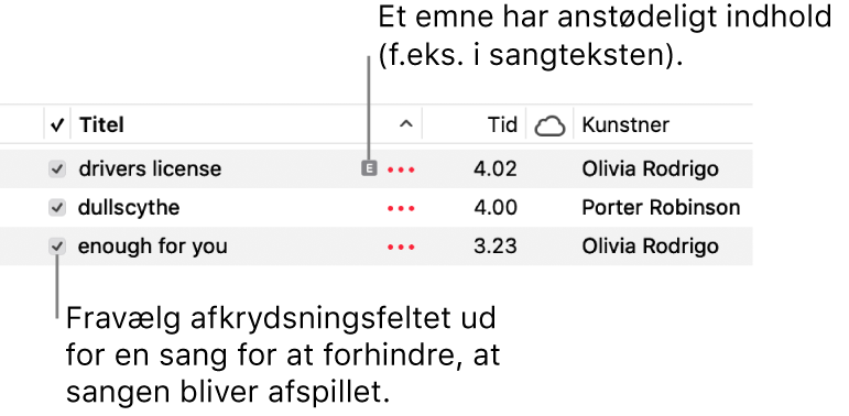 Detaljerede oplysninger om oversigten Sange i Musik, der viser afkrydsningsfelterne til venstre og symbolet for anstødeligt indhold for den første sang (hvilket indikerer, at sangen har anstødeligt indhold, f.eks. sangtekst). Fravælg afkrydsningsfeltet ud for en sang for at undgå, at sangen bliver afspillet.