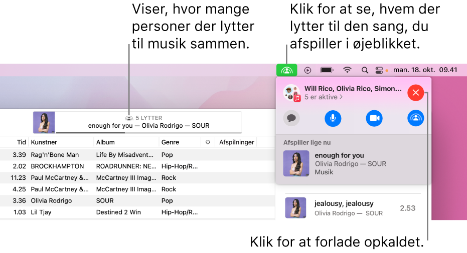 Apple Music-vinduet med en sang, der afspilles vha. SharePlay. Afspilningsvinduet viser, hvor mange personer der lytter til musik sammen. Til højre er der klikket på symbolet for SharePlay, og du kan se, hvem der lytter, og hvilken sang der afspilles i øjeblikket. Derunder kan du klikke på knappen Luk.