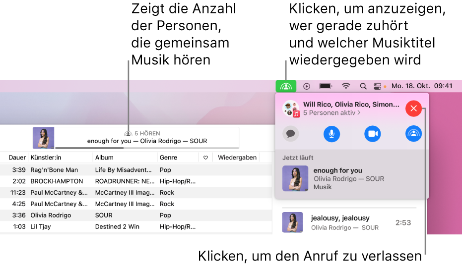 Im Apple Music-Fenster läuft ein Musiktitel, während SharePlay verwendet wird. Das Wiedergabefenster zeigt, wie viele Personen gemeinsam Musik hören. Rechts wird auf das Symbol „SharePlay“ geklickt und du kannst sehen, wer zuhört und welcher Titel gerade läuft. Darunter kannst du auf die Taste „Schließen“ klicken.