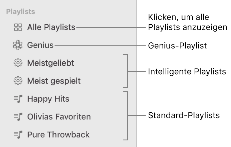 Die Musik-Seitenleiste mit verschiedenen Typen von Playlists: Genius-Playlists, intelligente Playlists und Standard-Playlists Klicke auf „Alle Playlists“, um alle anzuzeigen.