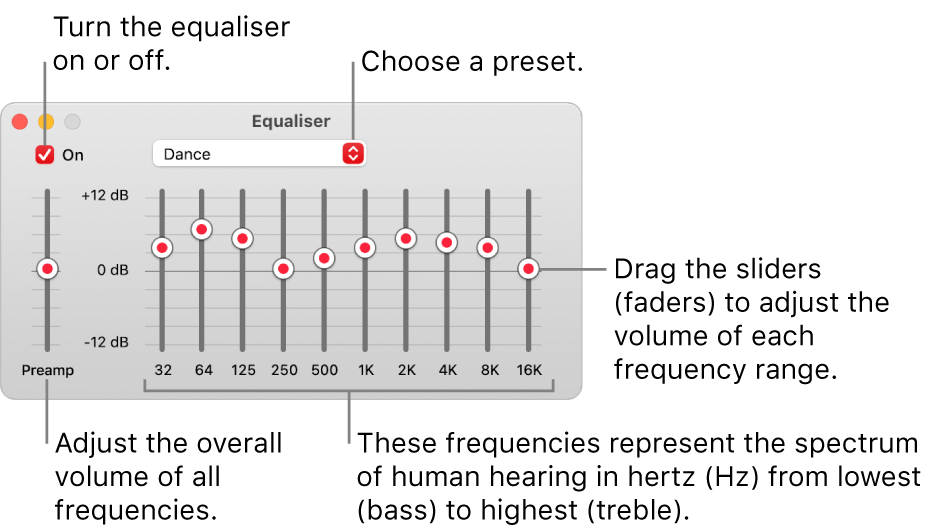 The Equaliser window: The tickbox to turn on the Music equaliser is in the top-left corner. Next to it is the pop-up menu with the equaliser presets. On the far left side, adjust the overall volume of frequencies with the preamp. Below the equaliser presets, adjust the sound level of different frequency ranges, which represent the spectrum of human hearing from lowest to highest.