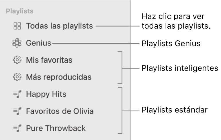 La barra lateral de Música, mostrando los diversos tipos de playlists: Playlists estándar, inteligentes y Genius. Haz clic en “Todas las listas de reproducción” para verlas todas.