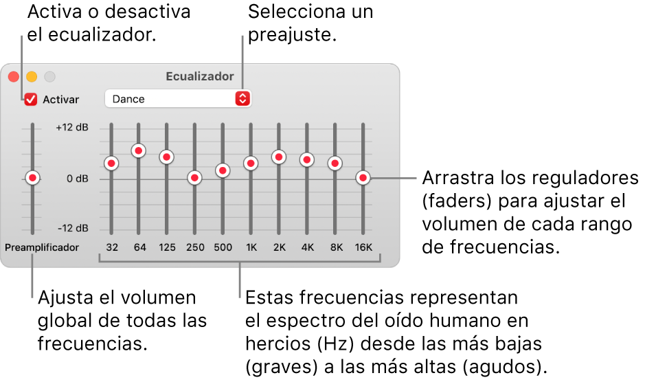 La ventana Ecualizador: La casilla para activar el ecualizador de Música está en la esquina superior izquierda. A su lado está el menú desplegable con los preajustes del ecualizador. En el extremo derecho, ajusta el volumen global de frecuencias con el preamplificador. Debajo de los preajustes del ecualizador, ajusta el nivel del sonido de diferentes intervalos de frecuencia, que representan el espectro del oído humano, desde el más bajo hasta el más alto.