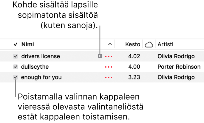 Yksityiskohta Musiikki-apin kappalenäkymästä. Vasemmalla näkyvät valintaneliöt, ja ensimmäisen kappaleen kohdalla näkyy lapsille sopimattoman sisällön kuvake (joka kertoo, että siinä on lapsille sopimatonta sisältöä esimerkiksi sanoissa). Estä kappaleen toisto poistamalla valinta sen vieressä olevasta valintaneliöstä.