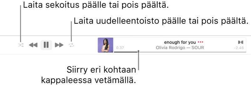 Banneri musiikkikappaleen soidessa. Sekoituspainike on vasemmassa yläkulmassa ja uudelleentoistopainike oikeassa yläkulmassa. Vedä selauspalkkia toiseen kohtaan kappaleessa.