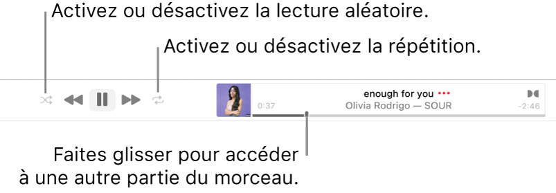 La bannière avec un morceau en cours de lecture. Le bouton « Ordre aléatoire » se trouve dans le coin supérieur gauche, le bouton Répétition dans le coin supérieur droit. Faites glisser le curseur dans la barre de progression pour accéder à une autre partie du morceau.