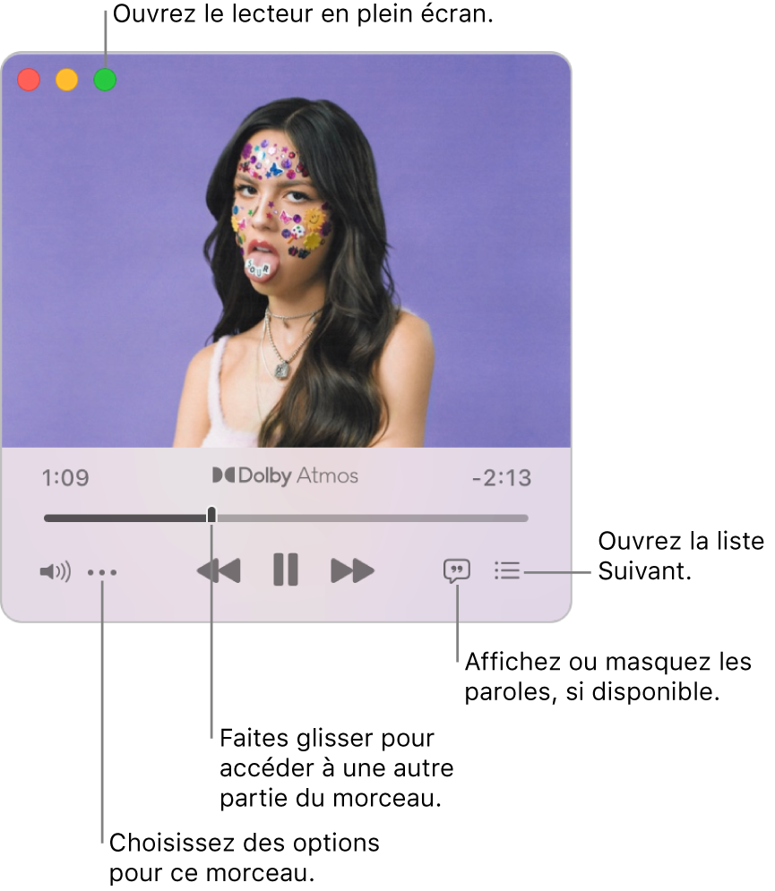 Mini-lecteur agrandi présentant les commandes du morceau à l’écoute. Le bouton vert se trouve en haut à gauche. Il sert à ouvrir le lecteur en plein écran. En bas de la fenêtre se trouve un curseur que vous pouvez faire glisser pour accéder à une autre partie du morceau. Sous le curseur, sur le côté gauche, se trouve le bouton Plus, où vous pouvez choisir des options d’affichage et autres pour le morceau en cours de lecture. À l’extrémité droite sous le curseur se trouvent deux boutons : le bouton Paroles pour afficher ou masquer les paroles disponibles et le bouton Suivant pour voir ce qui sera lu ensuite.